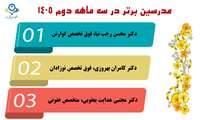 مدرسین برتر سه ماهه دوم 1405